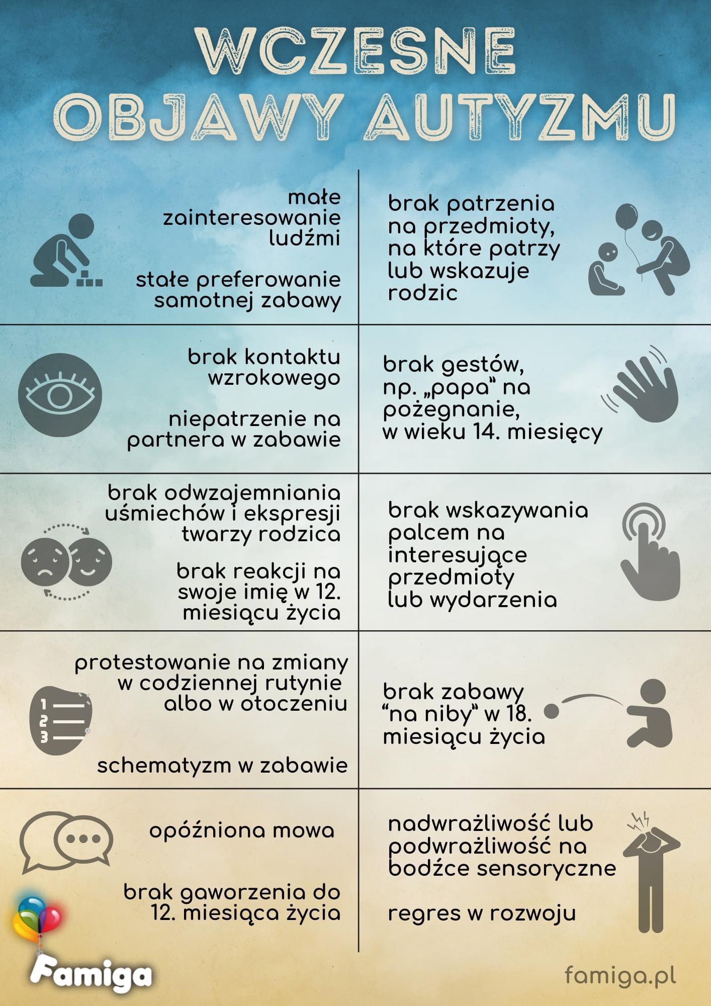 Światowy Dzień Świadomości Autyzmu