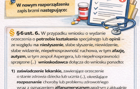 📢 Kolejna zmiana w ORZECZNICTWIE!